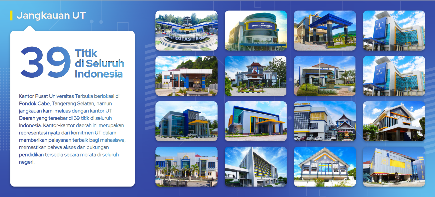 Jangkauan Universitas Terbuka